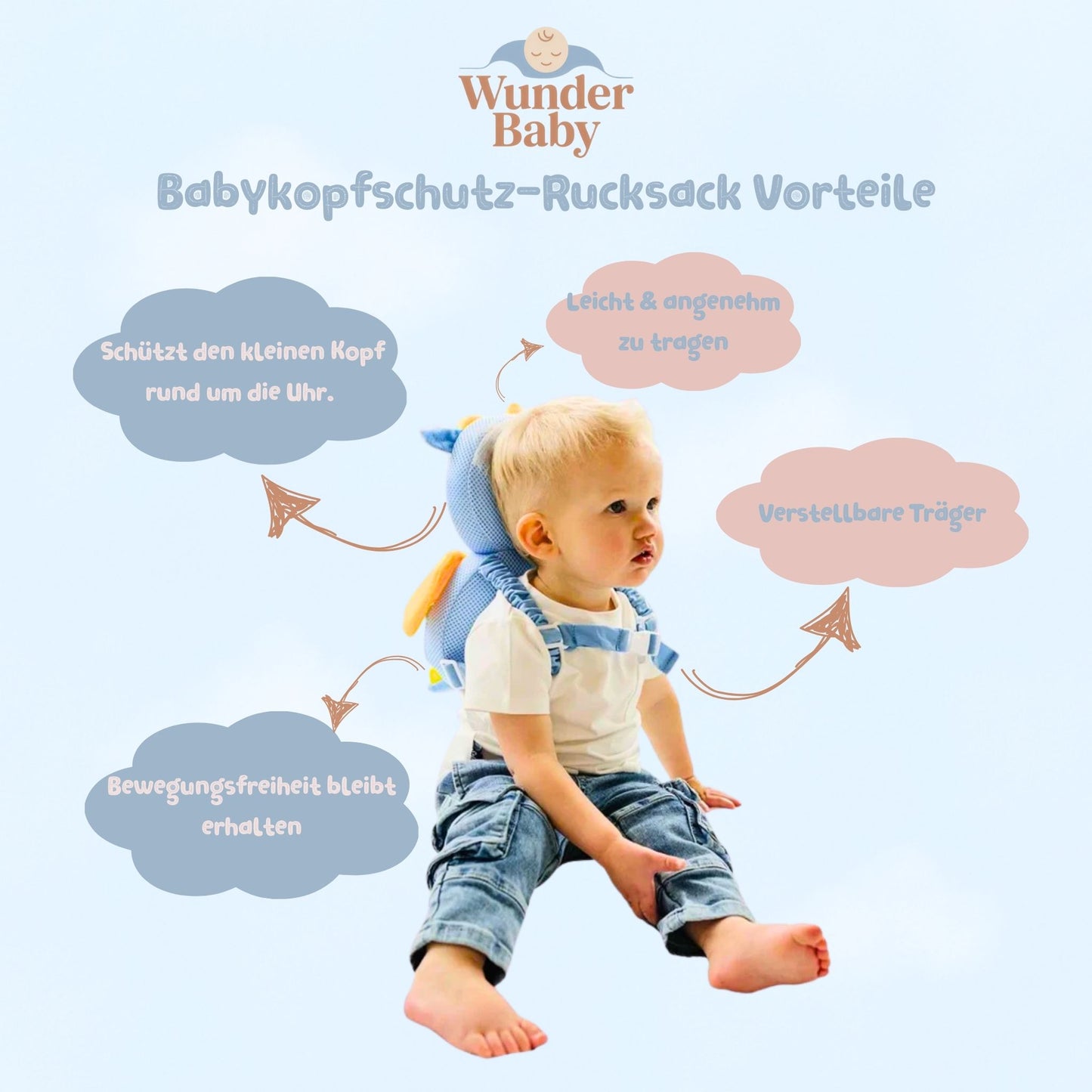 Wunder Baby® – Baby Kopfschutz Rucksack